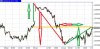 ndx fut 120612.jpg