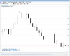 T+2 Forex.PNG