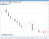 T+2 Forex.PNG