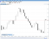 T+2 Forex.PNG