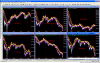 BORSE_PIGS_ALVININDICATOR_2012_06_14_weekly.PNG