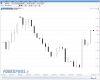 T+2 Forex.PNG
