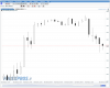 Intraday Forex.PNG