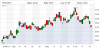VSTOXX_daily.PNG
