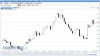 T+2 Forex.PNG