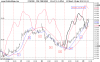 FTSE MIB INDwEewfEX.png