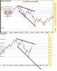 AII_Daily_Report_June_19_2012.htm_txt_SP500216Jan12.gif