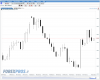 T+2 Forex.PNG