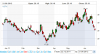 VSTOXX_crolla.PNG