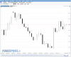 T+2 Forex.PNG