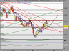 DAX PERFORMANCE-INDEX9.png