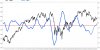 S&P Small Cap.jpg
