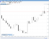 T+2 Forex.PNG