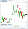 USA SPX VIX(Giornaliero)20120628164309.png