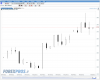 T+2 Forex.PNG