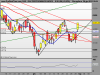 DAX PERFORMANCE-INDEX138.png