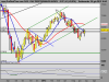 DAX PERFORMANCE-INDEX131.png