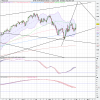 0629US SPX 500 (E1 Contract) (-).png