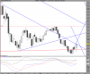 FTSE MIB INDEX.png