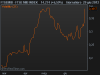 FTSE MIB INDEX.png