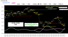 Eurostoxx50-Orb+Croc.png