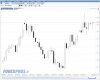 T+2 Forex.PNG