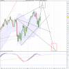 0703US SPX 500 (E1 Contract) (-).png