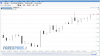 T+2 Forex.PNG