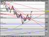 DAX PERFORMANCE-INDEX1.png