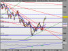 DAX PERFORMANCE-INDEX2.png