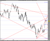 DAX PERFORMANCE-INDEX.png