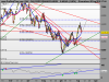 DAX PERFORMANCE-INDEX21.png