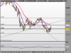 FTSE MIB INDEX22.png