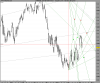 FTSE Mib Full0912 Future.png