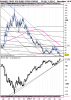 PROSHARES TRUST VIX SHORT-TERM FUTURES .png