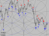 Square Weekly Gann.png