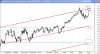 bund-100712.jpg