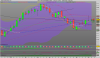 DAX PERFORMANCE-INDEX.png