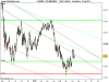 FTSE MIB INDEX17712.png