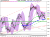 FTSE MIB INDEX.png