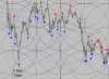 Square Weekly Gann.png