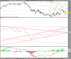 FTSE Mib Full0912 Future.png