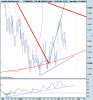 FTSE Mib Full0912 Future.png