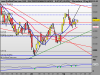 DAX PERFORMANCE-INDEX.png