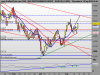 DAX PERFORMANCE-INDEX1.png