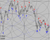 Square Weekly Gann.png