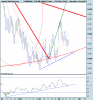 FTSE Mib Full0912 Future.png