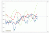 dow 16.GIF