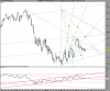 FTSE Mib Full0912 Future.png