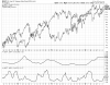 correlation spx treasury.png